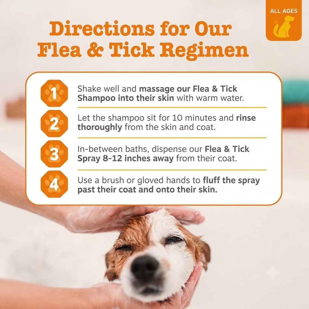 FleaGuard Flea & Tick Removal Shampoo for Dogs & Cats — Natural Skin & Coat Formula